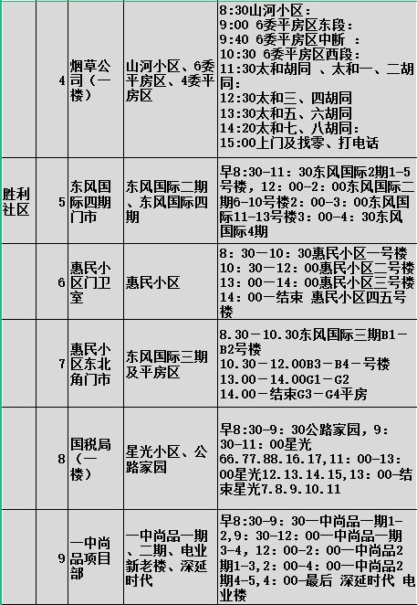 2022延寿县区域核酸检测通知原文