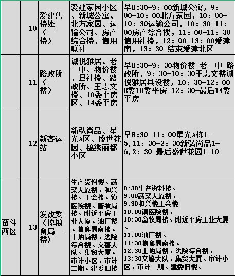 2022延寿县区域核酸检测通知原文