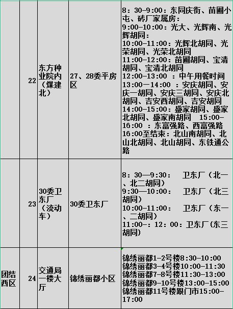 2022延寿县区域核酸检测通知原文