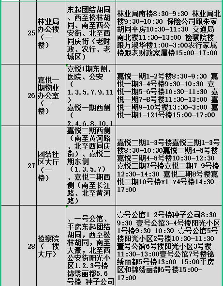 2022延寿县区域核酸检测通知原文