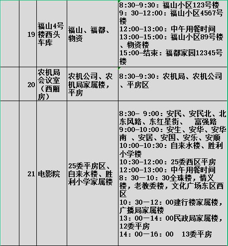 2022延寿县区域核酸检测通知原文