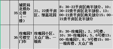 2022延寿县区域核酸检测通知原文