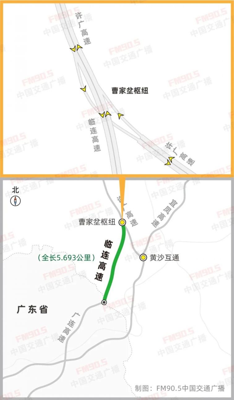 湖南2022年春运较往年新通车路段汇总