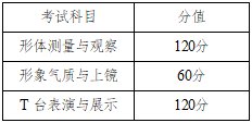 2022湖南省表演类专业统考安排