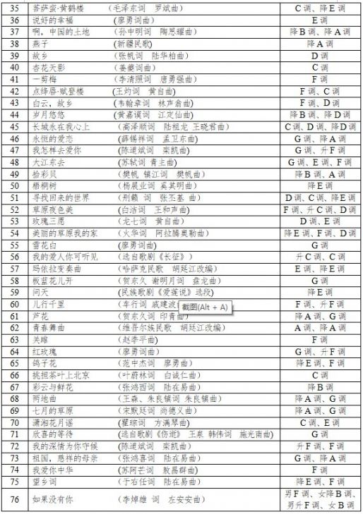 2022年湖南统考声乐考试规定曲目伴奏音频库