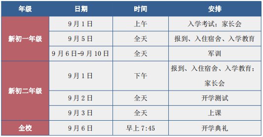 衡阳市雅礼学校2021年秋季开学相关工作安排