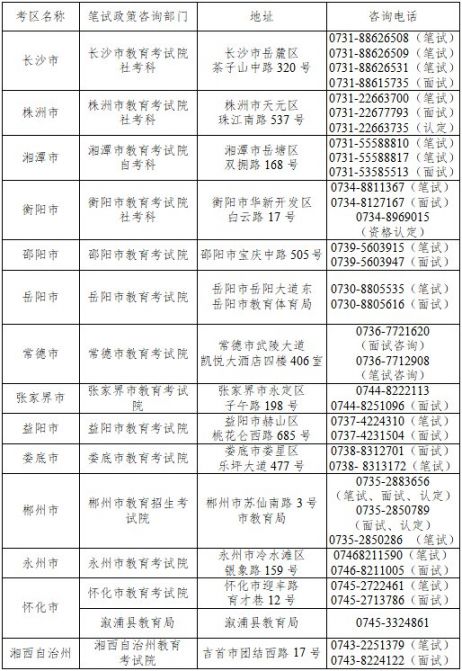 湖南2022上半年教资笔试公告