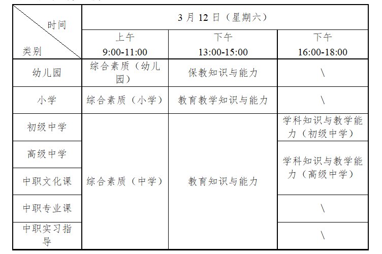 湖南2022上半年教资笔试公告