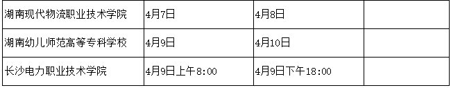 湖南省2022年高职(高专)院校单独招生考试时间安排表