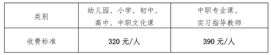 湖南省2022年上半年中小学教师资格考试面试公告