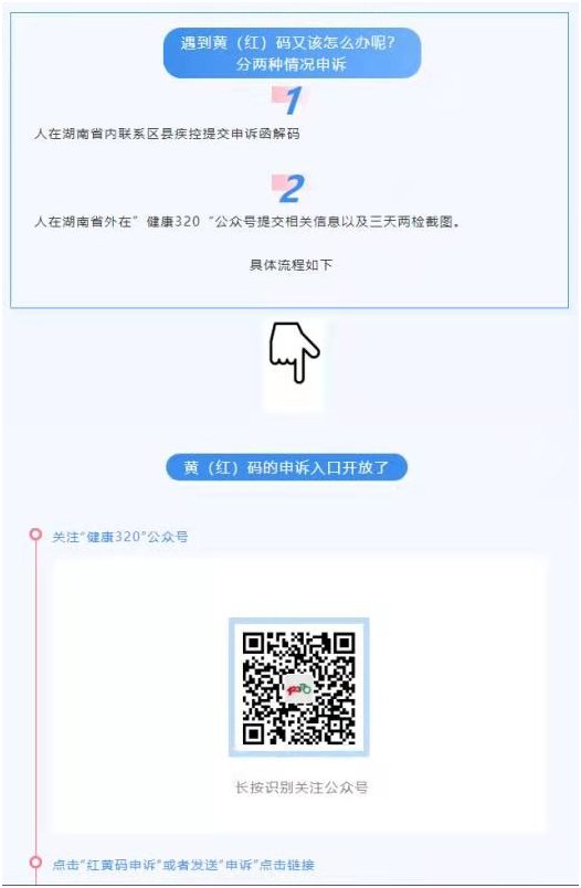 湖南省居民健康码“红、黄码”人员服务紧急通告