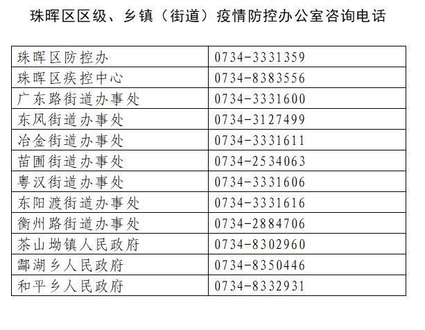 衡阳珠晖区2022年春节防疫倡议书