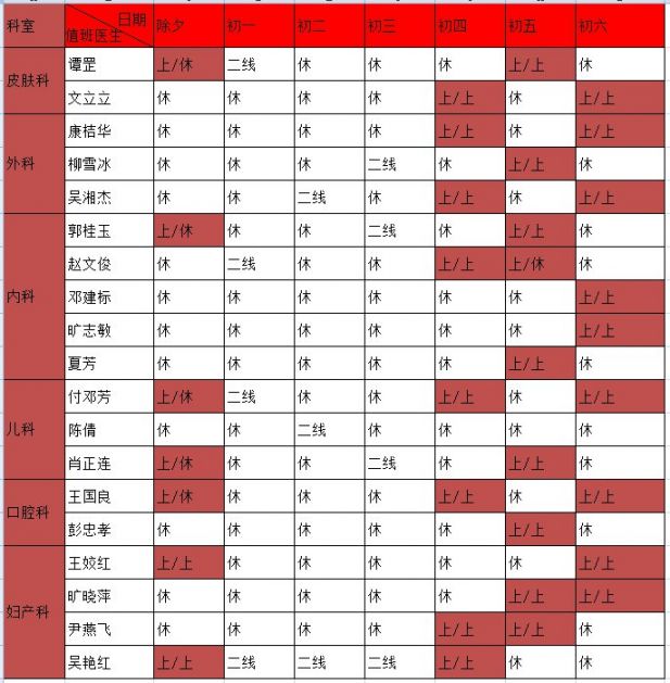 衡山县人民医院2022年春节假期值班安排