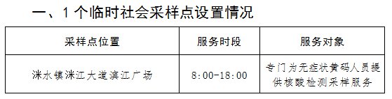 衡东县关于增设核酸检测社会(临时)采样点的通告