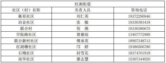 衡阳蒸湘区疫情防控咨询电话
