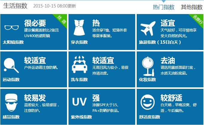 合肥15天天气预报