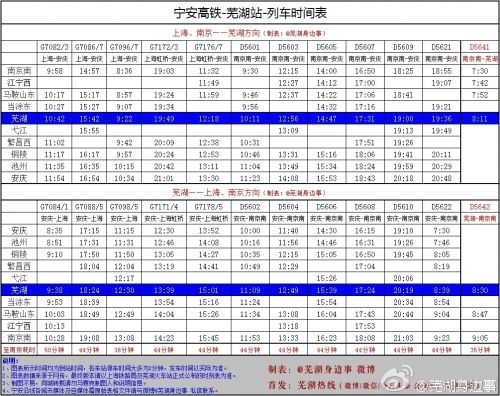 合肥高铁南站 > 宁安高铁最新消息(持续更新)    芜湖出行时间方面