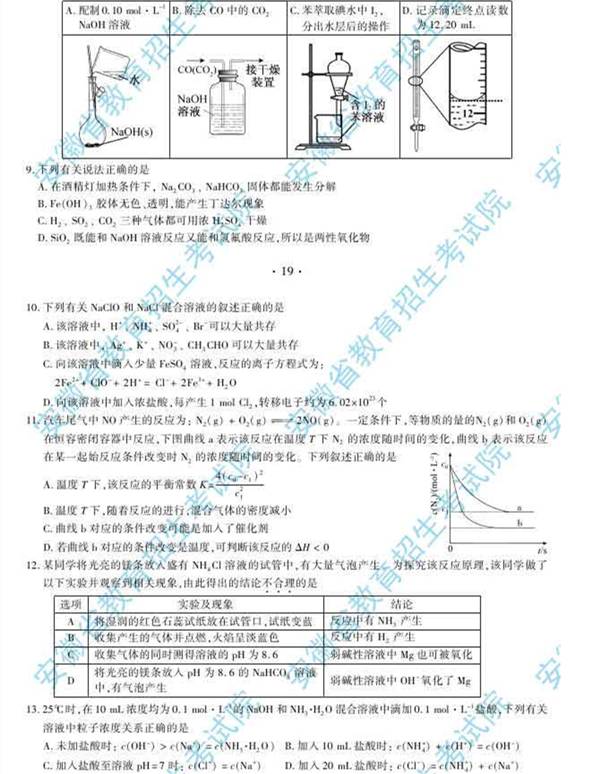 高考理综总分是多少,每一门各多少?-高考全国