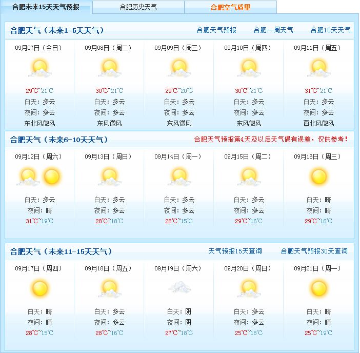 合肥15天天气预报