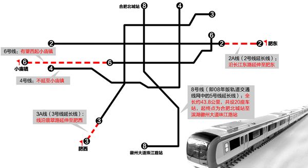 合肥地铁8号线将连接滨湖和北城