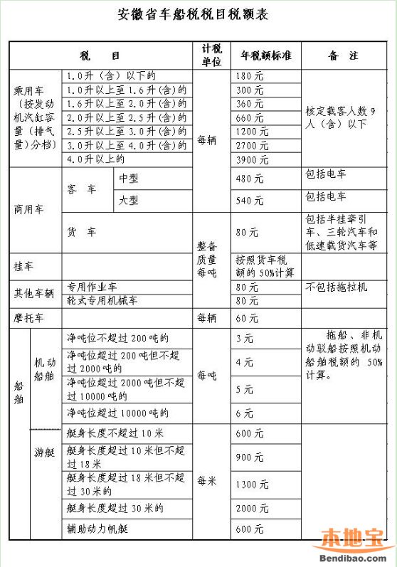 收入证明_一次性收入如何上税(3)