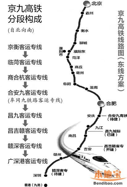 京九高铁安徽段如何规划