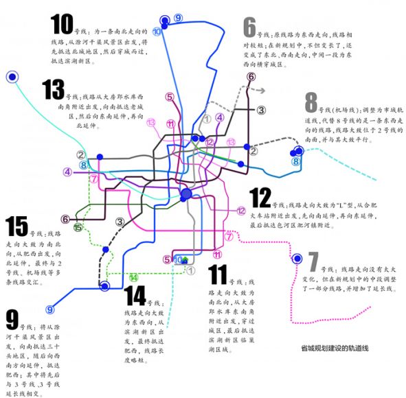 合肥要建15条轨道线 6、7、8号线有变动（图）