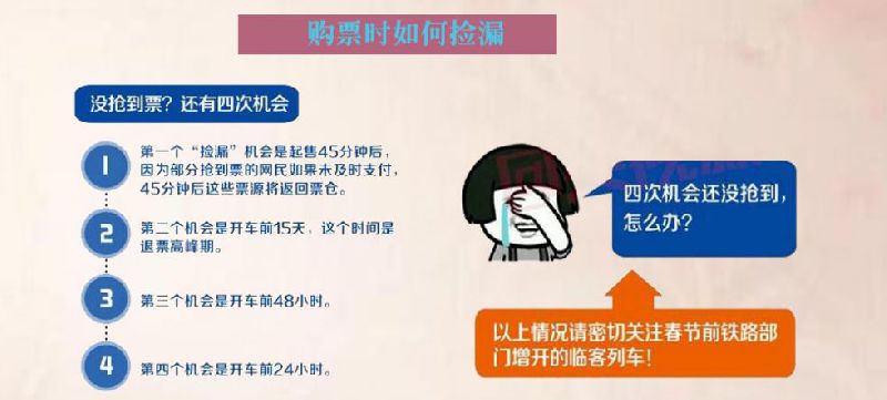 高铁没赶上可以改签吗