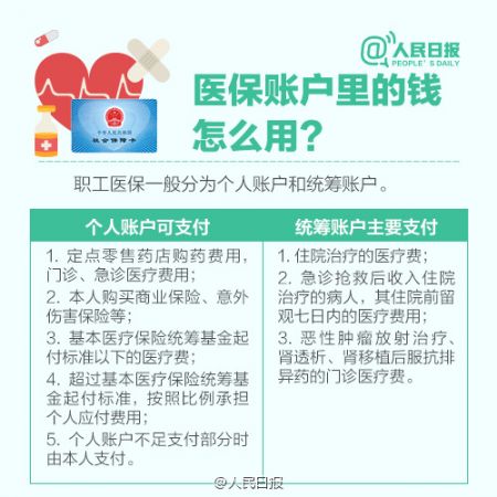 冯提莫收入多少_新余每人每年收入多少