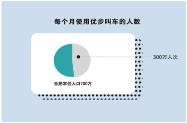 淮南人口比例_暗恋橘生淮南(3)