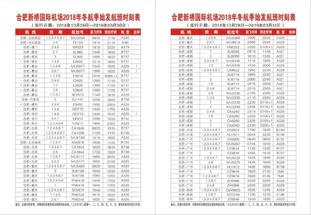 2018合肥新桥机场航班冬季换季(附最新时刻表)