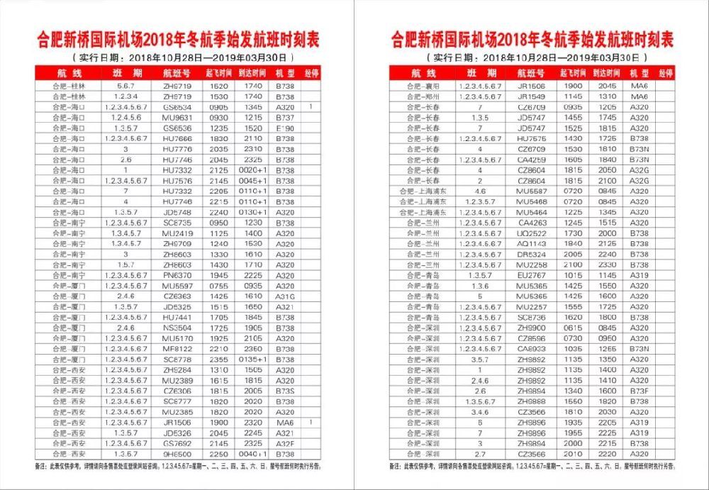 2018合肥新桥机场航班冬季换季(附最新时刻表)