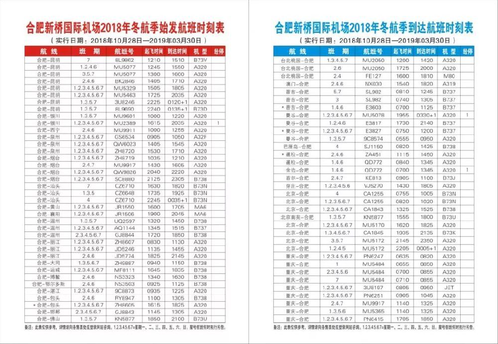 2018合肥新桥机场航班冬季换季(附最新时刻表)