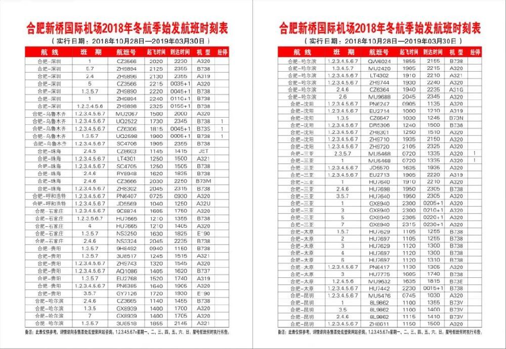 2018合肥新桥机场航班冬季换季(附最新时刻表)