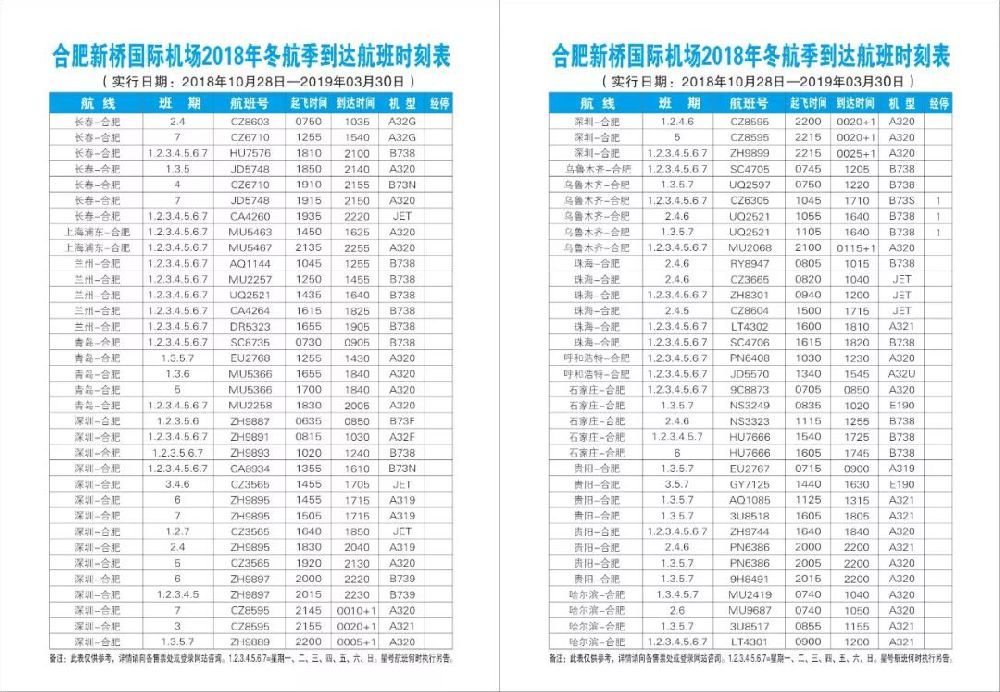 2018合肥新桥机场航班冬季换季(附最新时刻表)