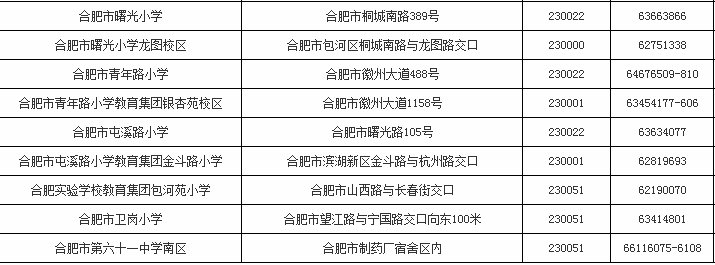 合肥包河区小学学校名单（地址 电话）
