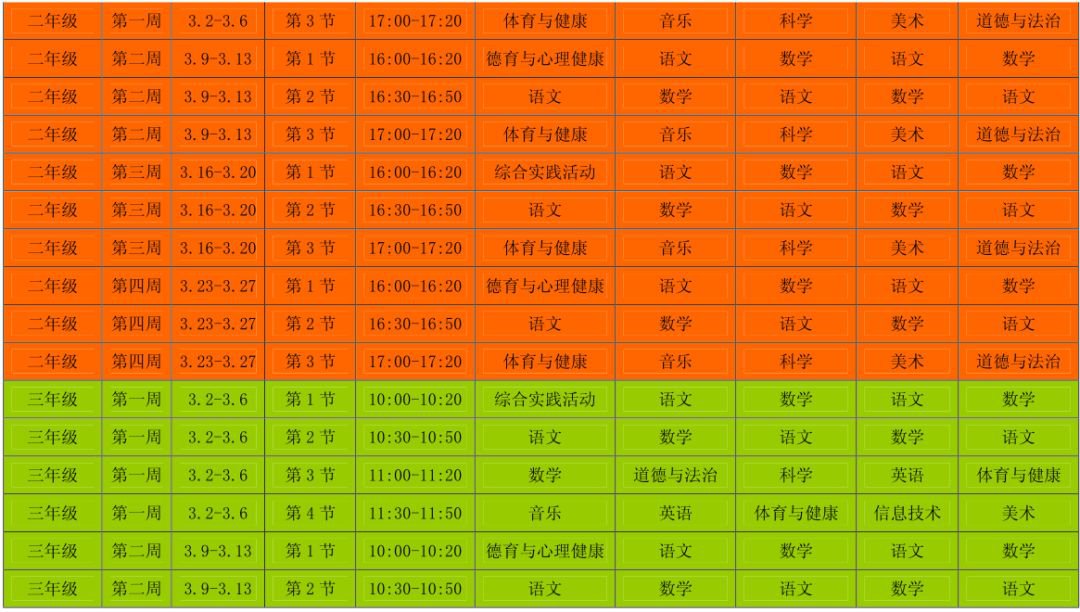 2020合肥市中小学线上教学课程表（近四周）