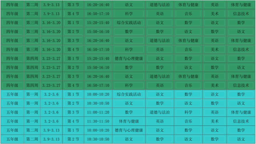 2020合肥市中小学线上教学课程表（近四周）