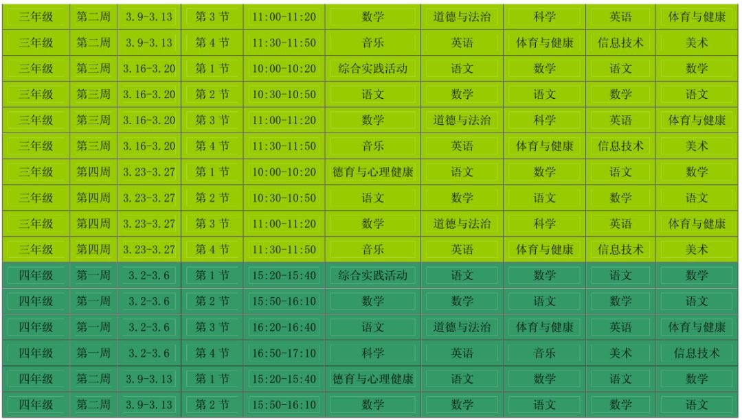 2020合肥市中小学线上教学课程表（近四周）