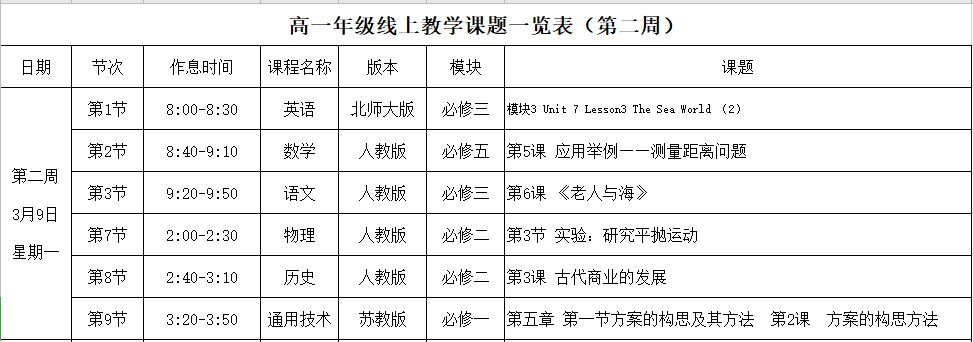 2020年3月9日起合肥高一和高二课表有调整