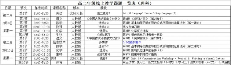 2020年3月9日起合肥高一和高二课表有调整