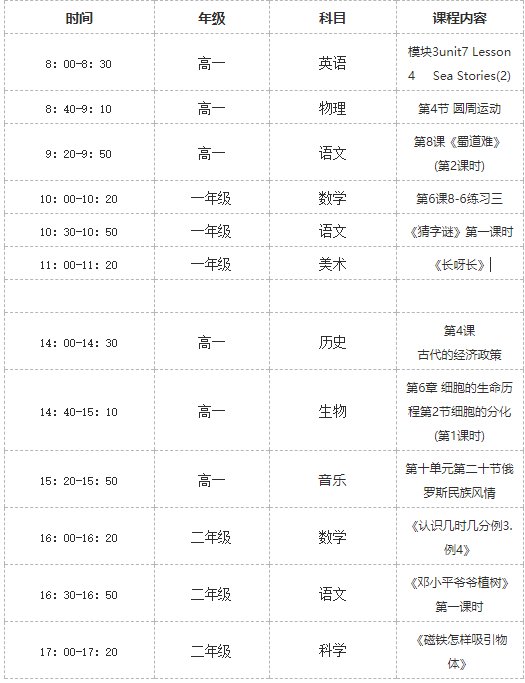 2020年3月11日合肥在线教学课程表一览