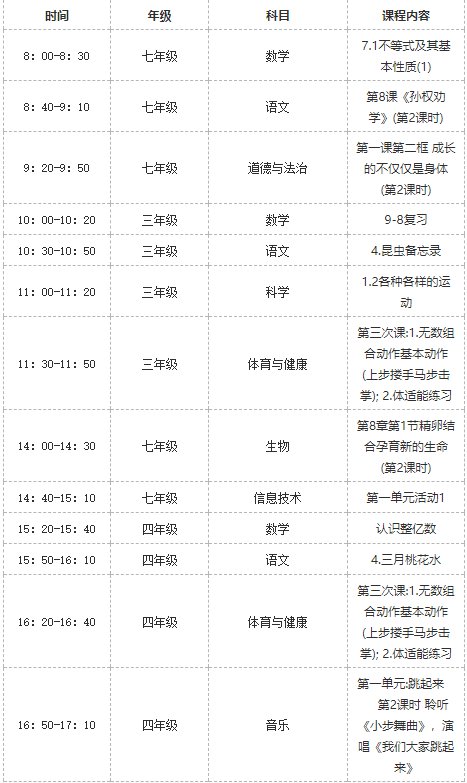 2020年3月11日合肥在线教学课程表一览