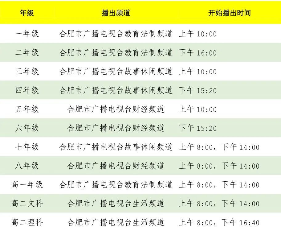 2020年合肥高二年级3月13日课程表