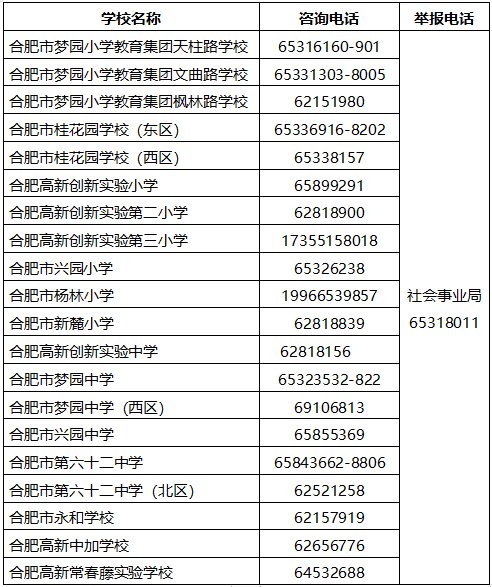 2020合肥高新区各小学初中学校招生入学咨询电话汇总