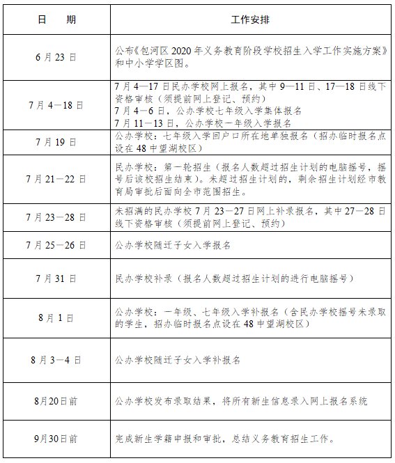 2020合肥包河区中小学入学时间安排表