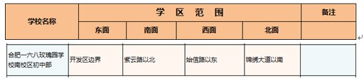 合肥一六八玫瑰园学校南校区初中部学区范围