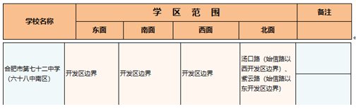 合肥市第七十二中学学区范围