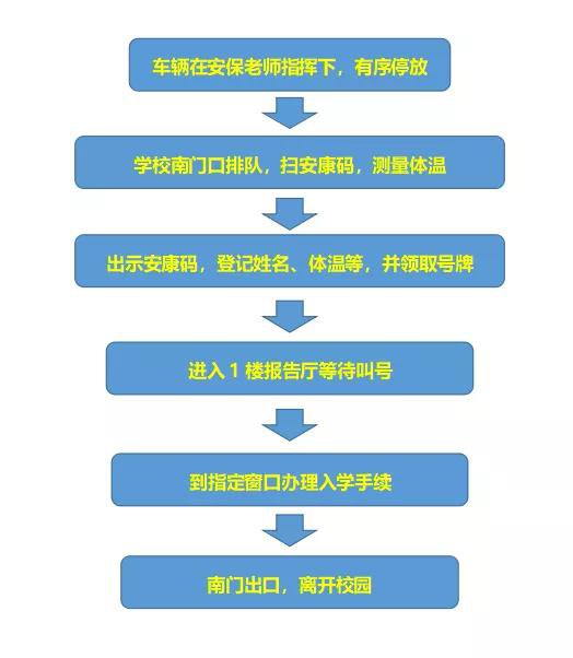 合肥2020年GDP知乎_合肥gdp历年图(3)