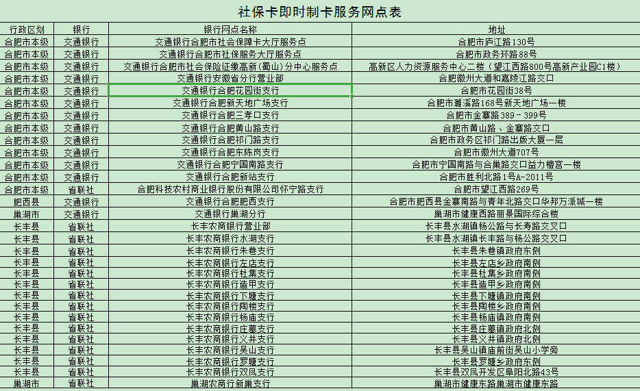 合肥市社保卡办理指南